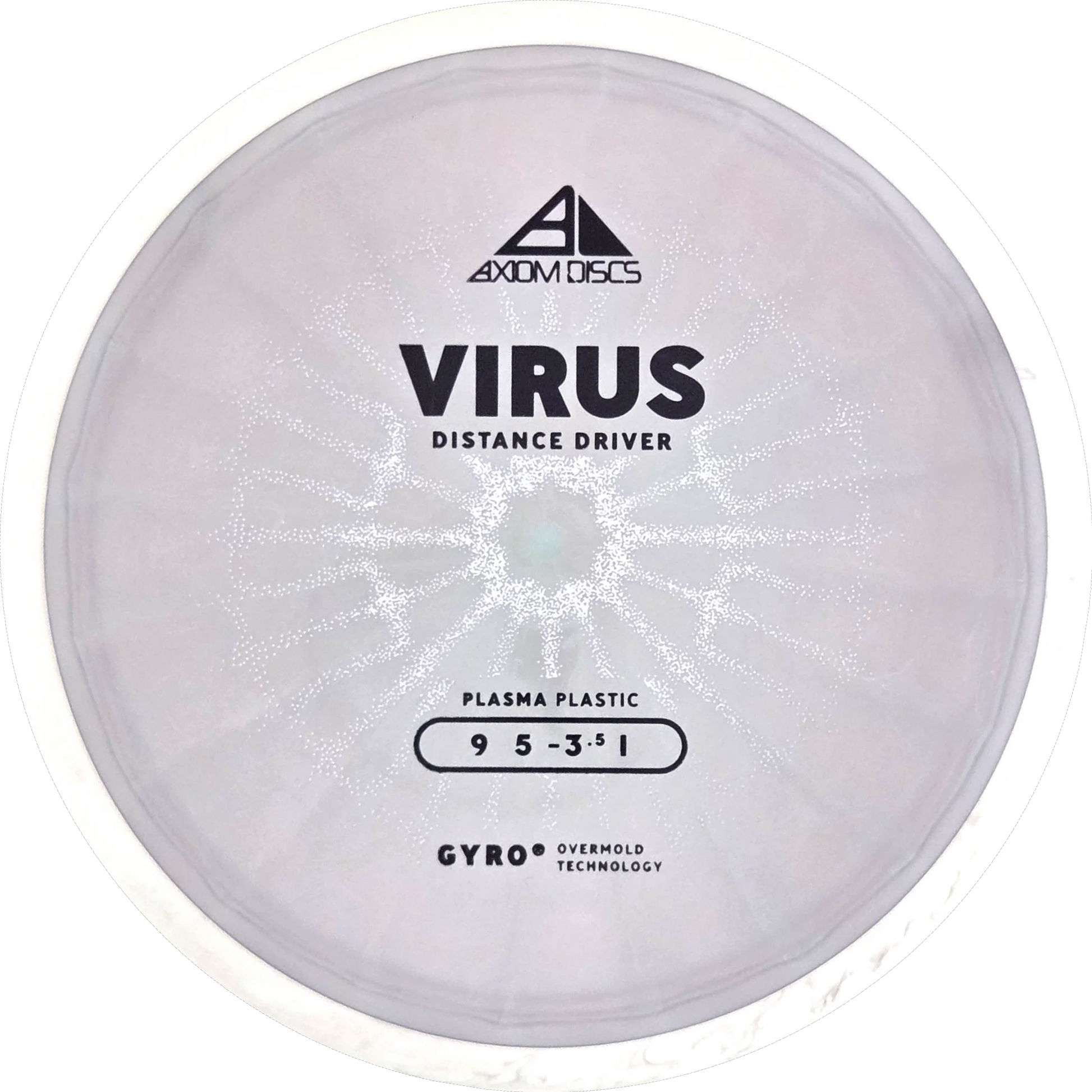 Plasma Virus