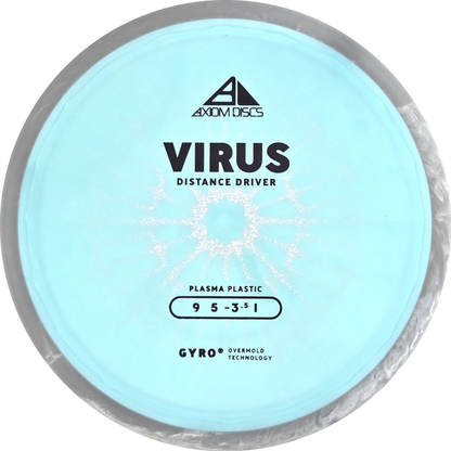 Plasma Virus