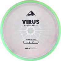 Plasma Virus