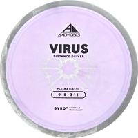 Plasma Virus