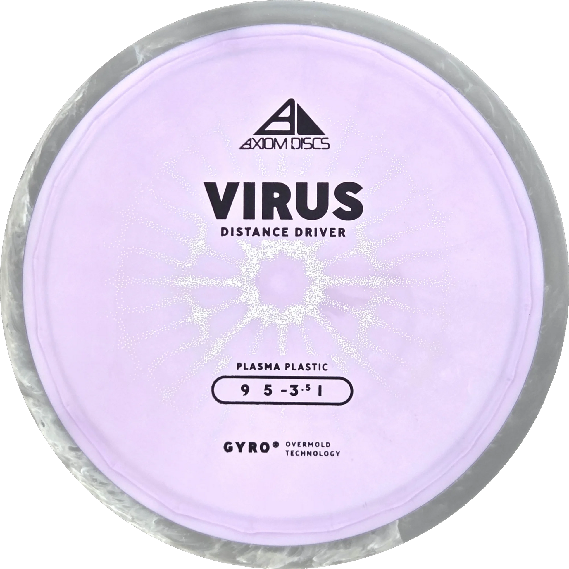 Plasma Virus