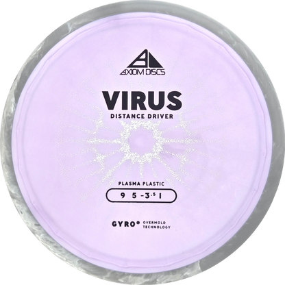 Plasma Virus