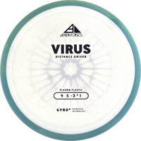 Plasma Virus