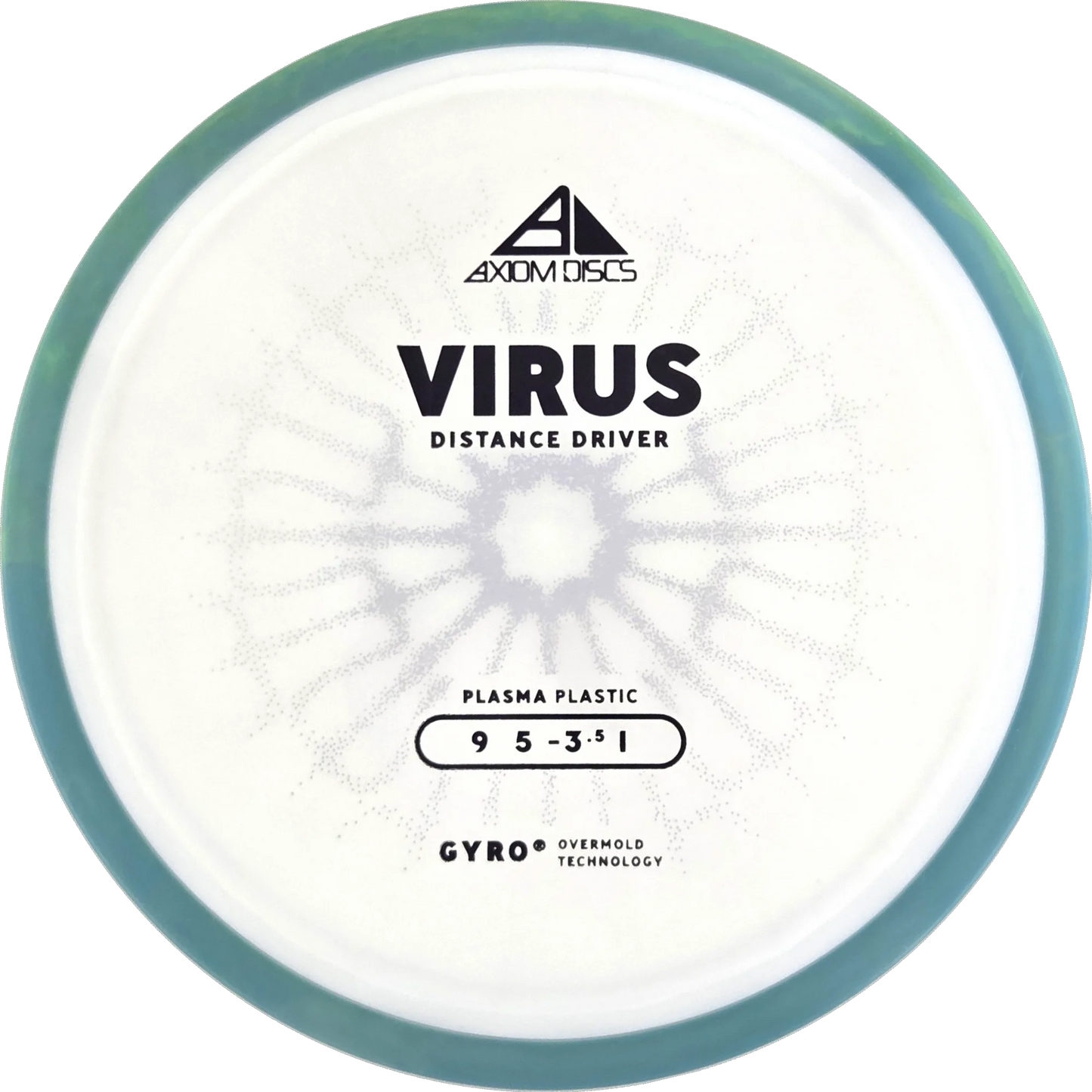 Plasma Virus
