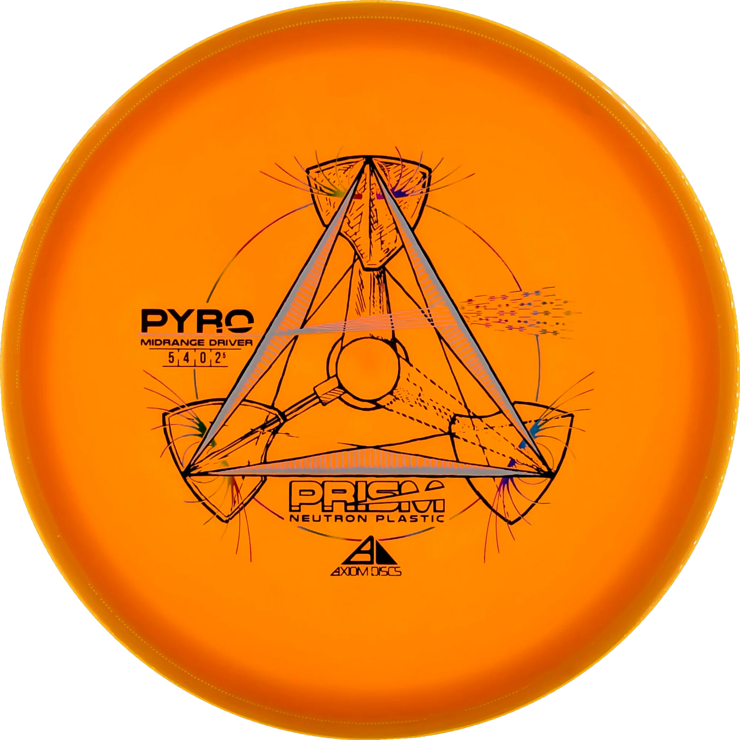 Prism Neutron Pyro