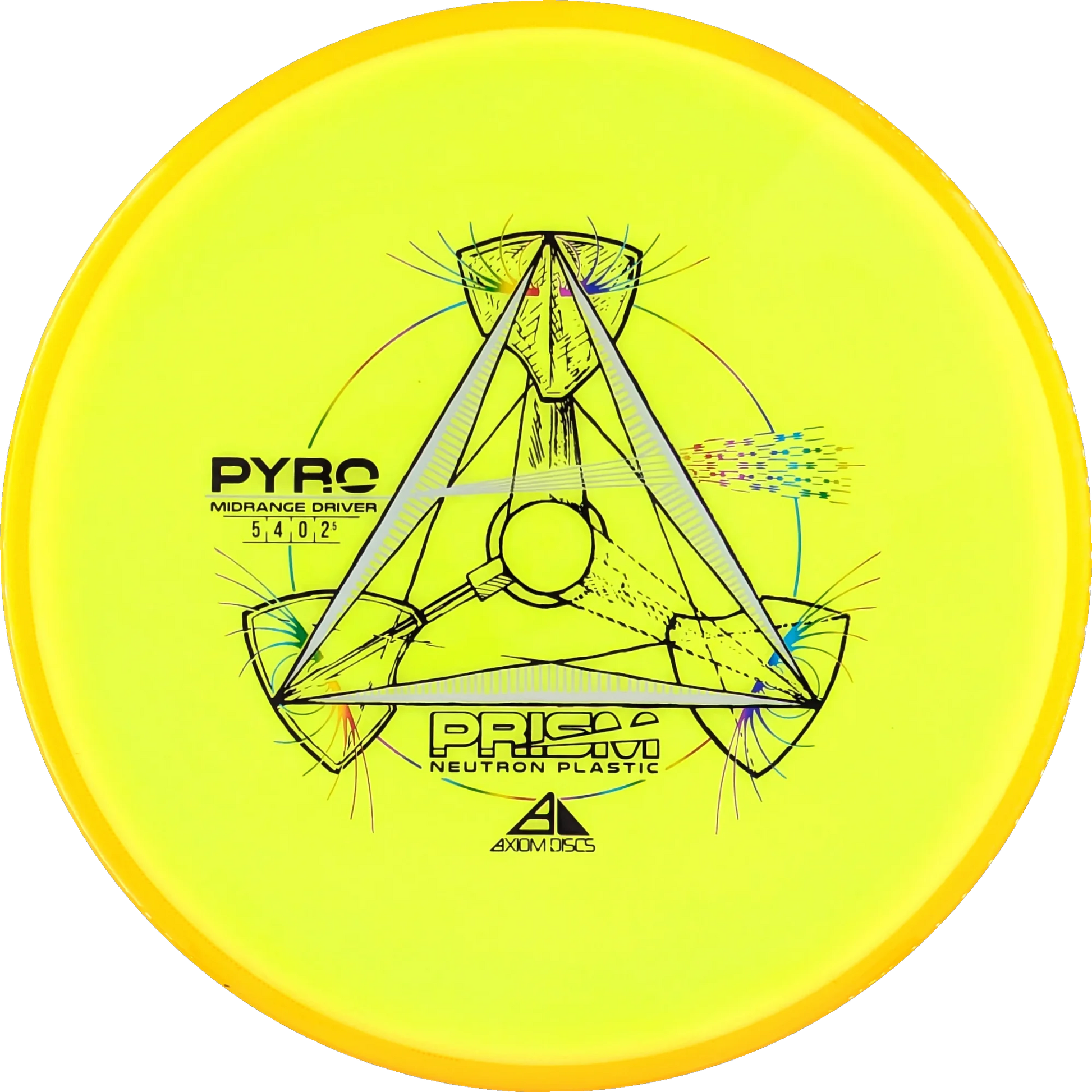 Prism Neutron Pyro