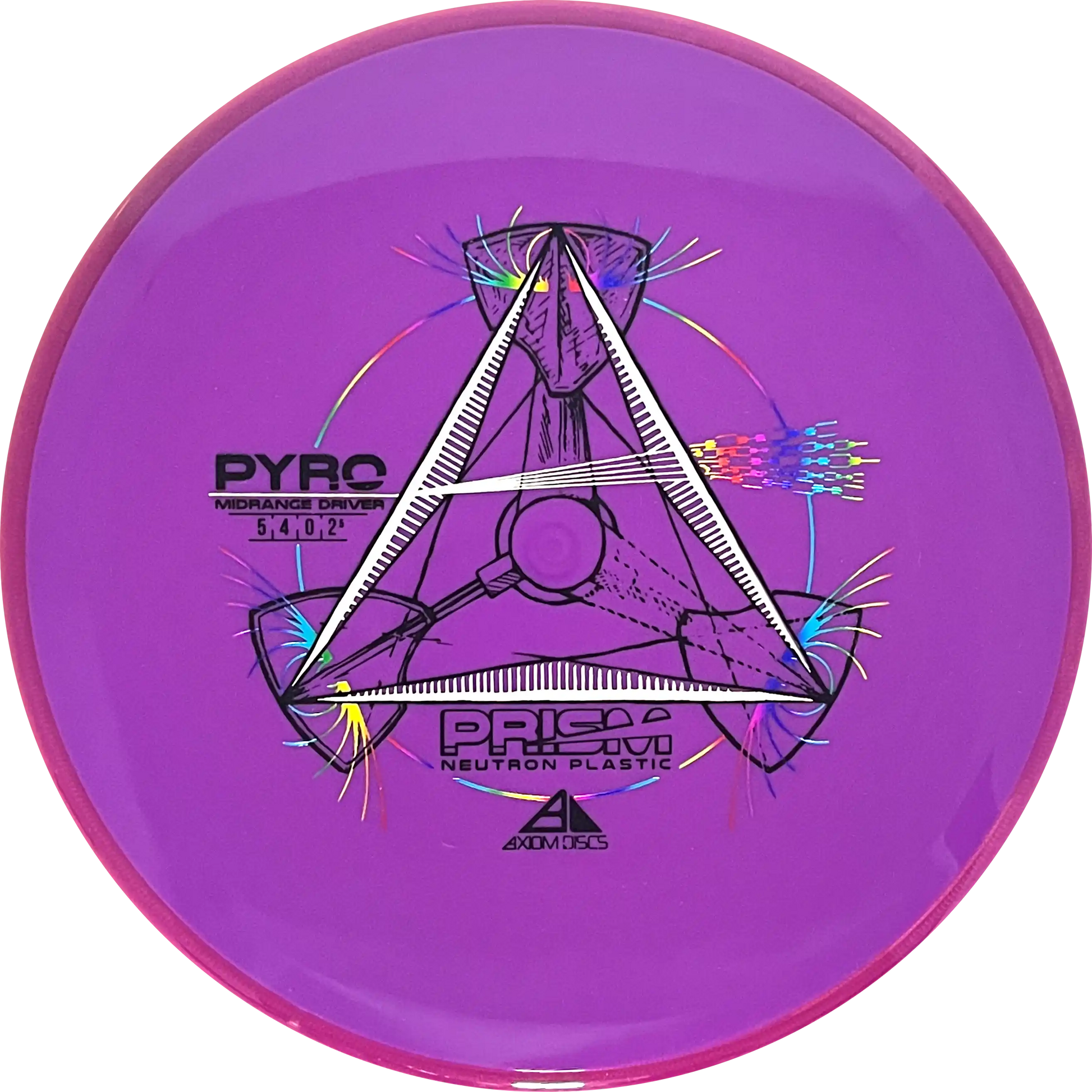 Prism Neutron Pyro