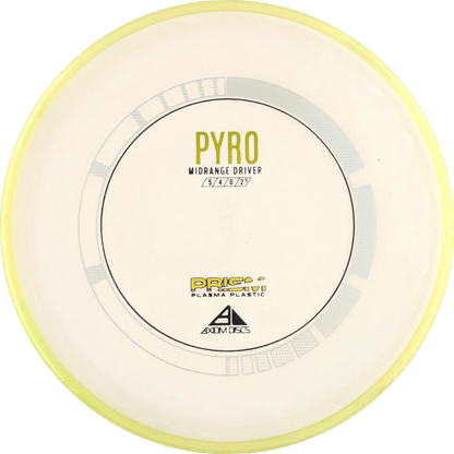 Prism Plasma Pyro