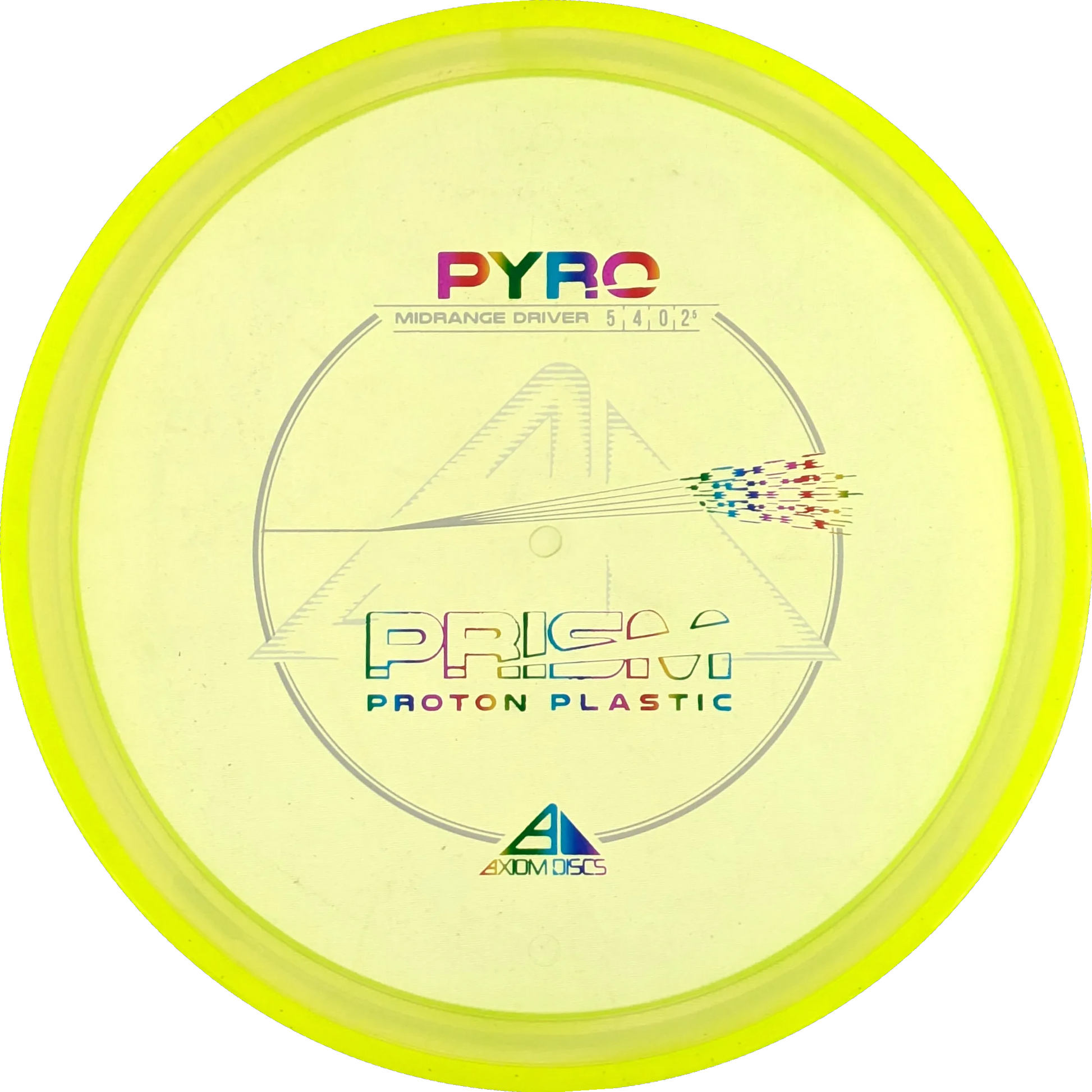Prism Proton Pyro