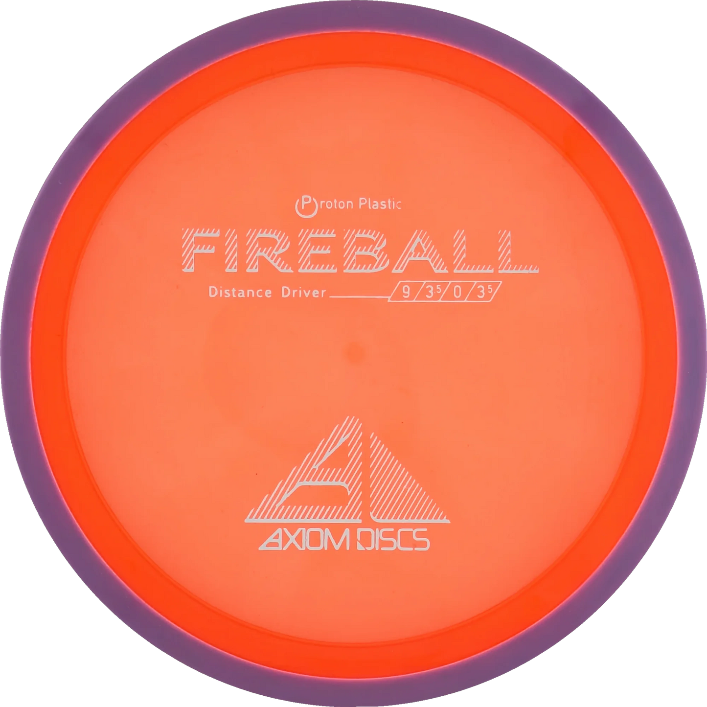 Proton Fireball