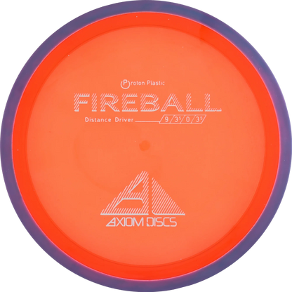 Proton Fireball