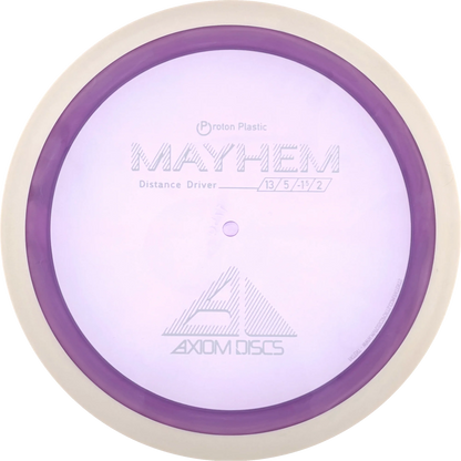 Proton Mayhem
