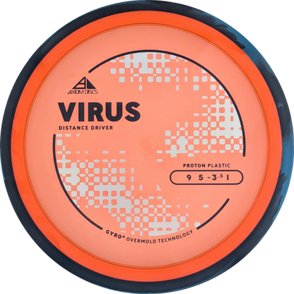 Proton Virus