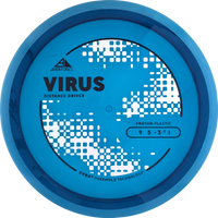 Proton Virus