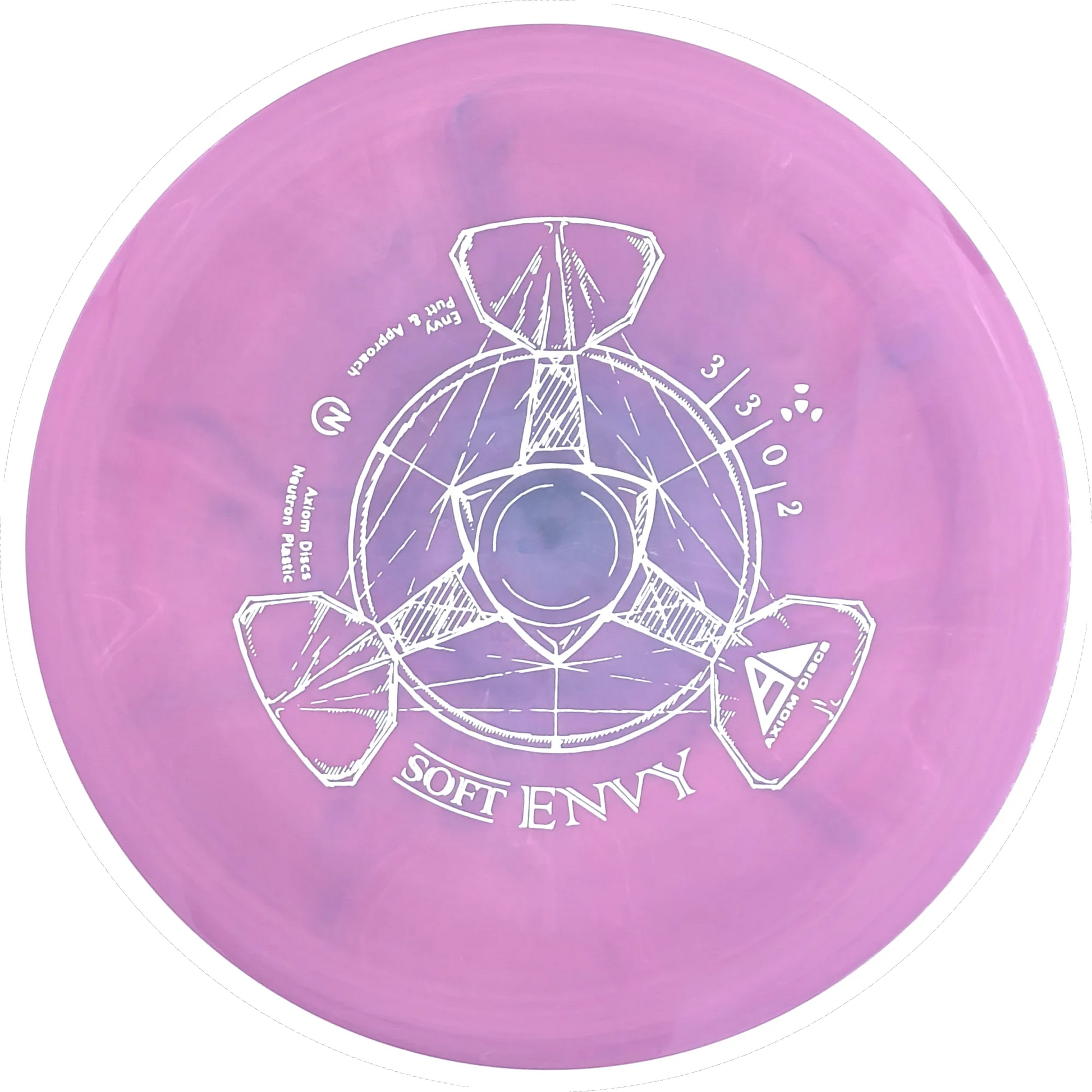 Soft Neutron Envy