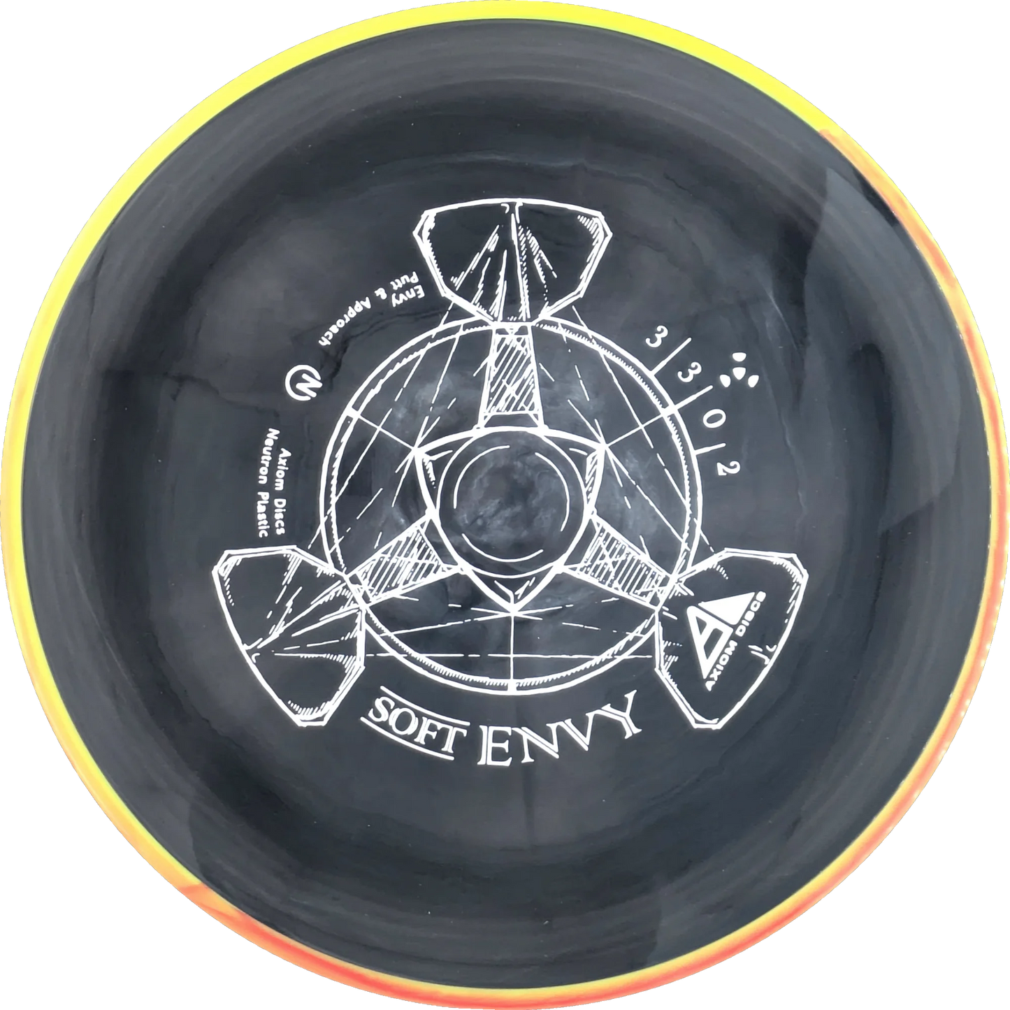 Soft Neutron Envy