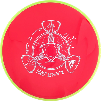 Soft Neutron Envy