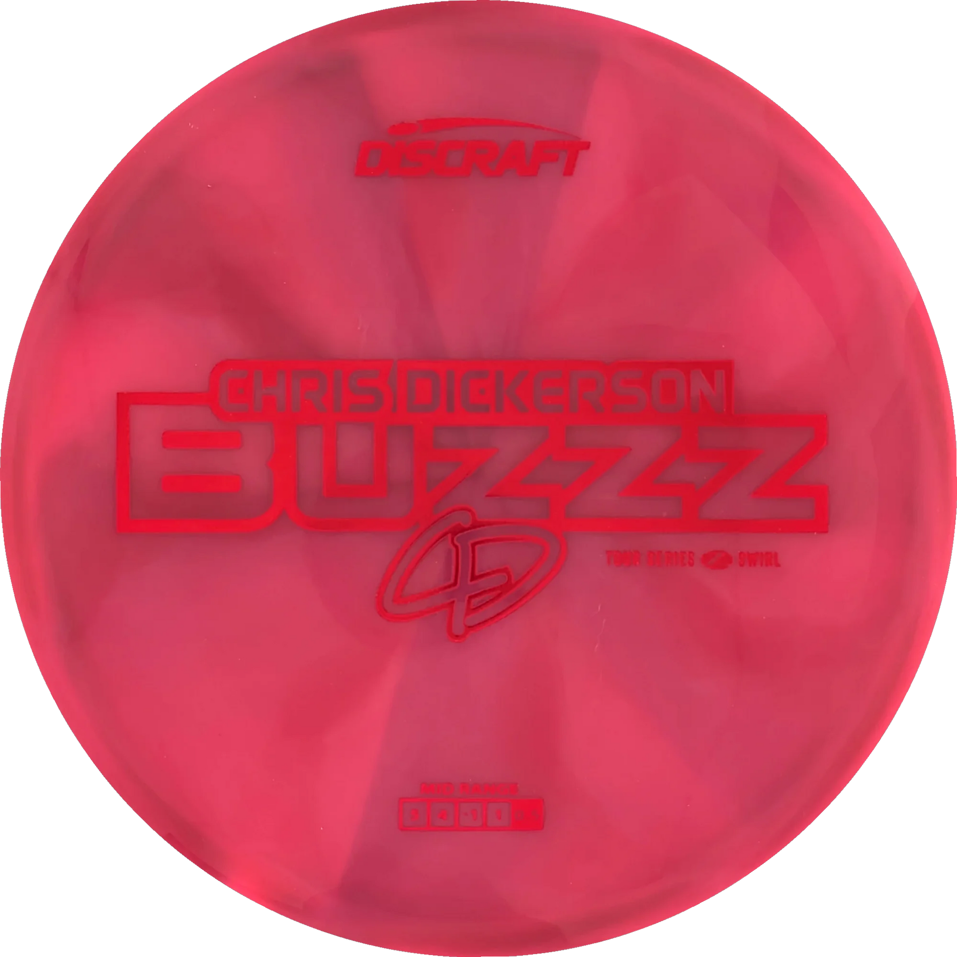 2025 Tour Series Chris Dickerson Buzzz
