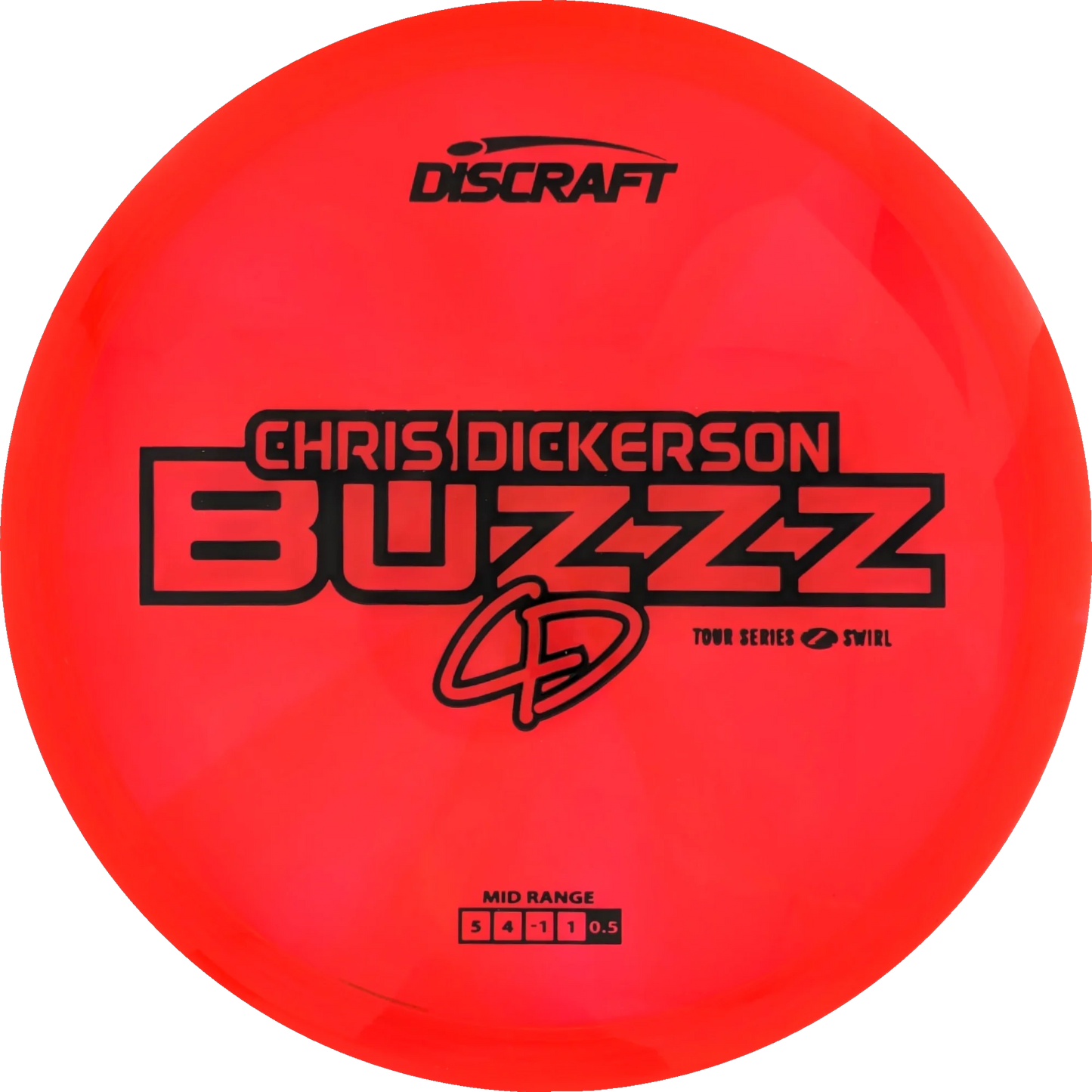 2025 Tour Series Chris Dickerson Buzzz