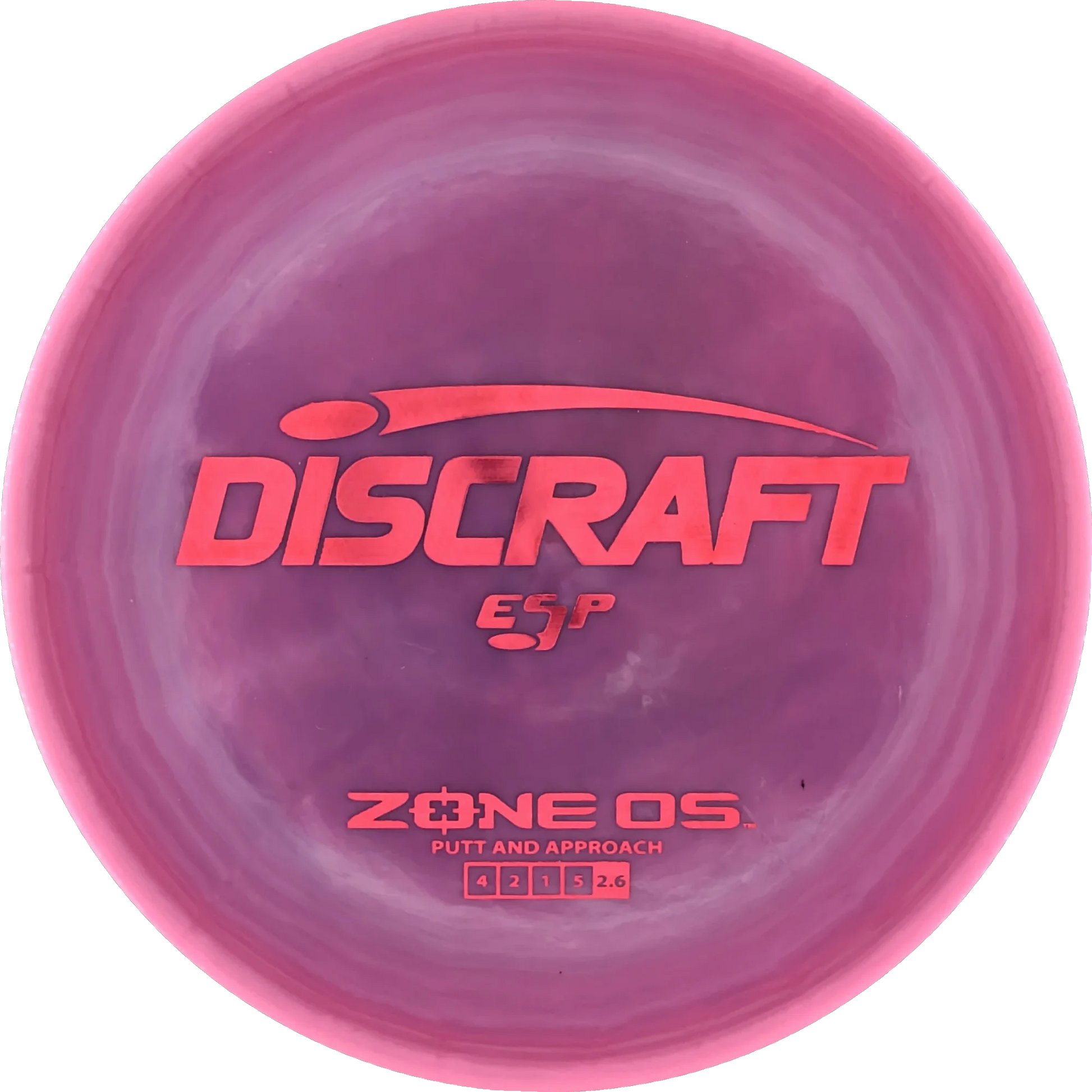 ESP Zone OS