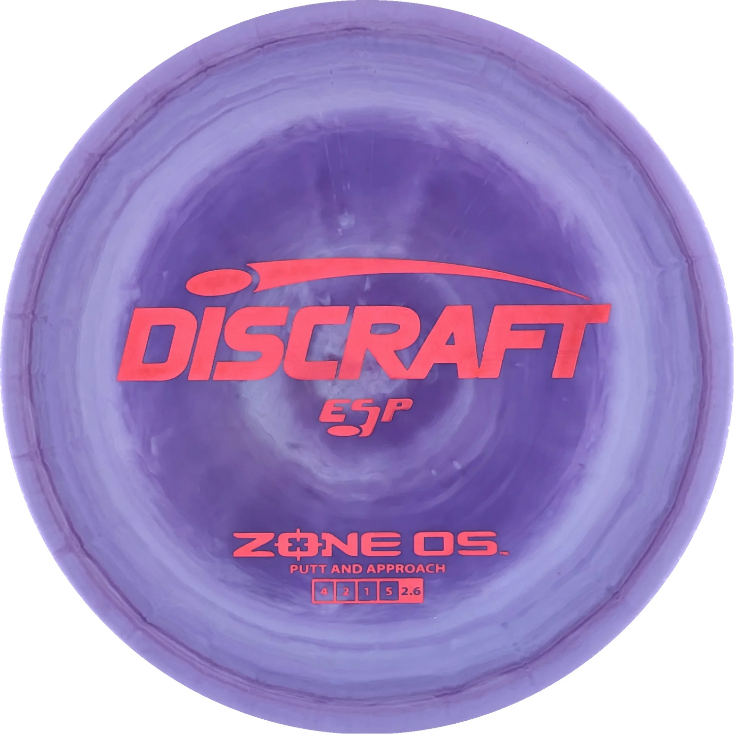 ESP Zone OS