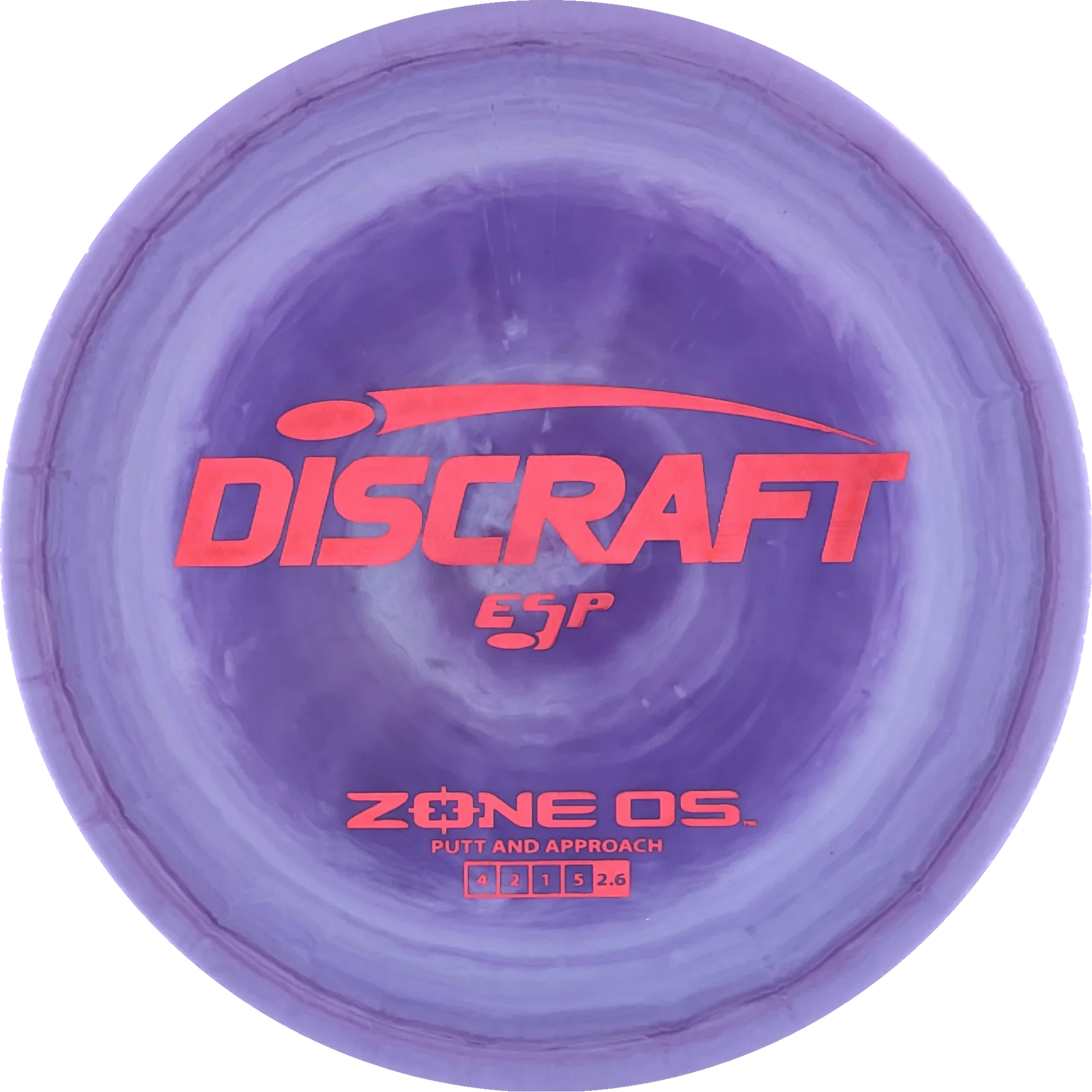 ESP Zone OS