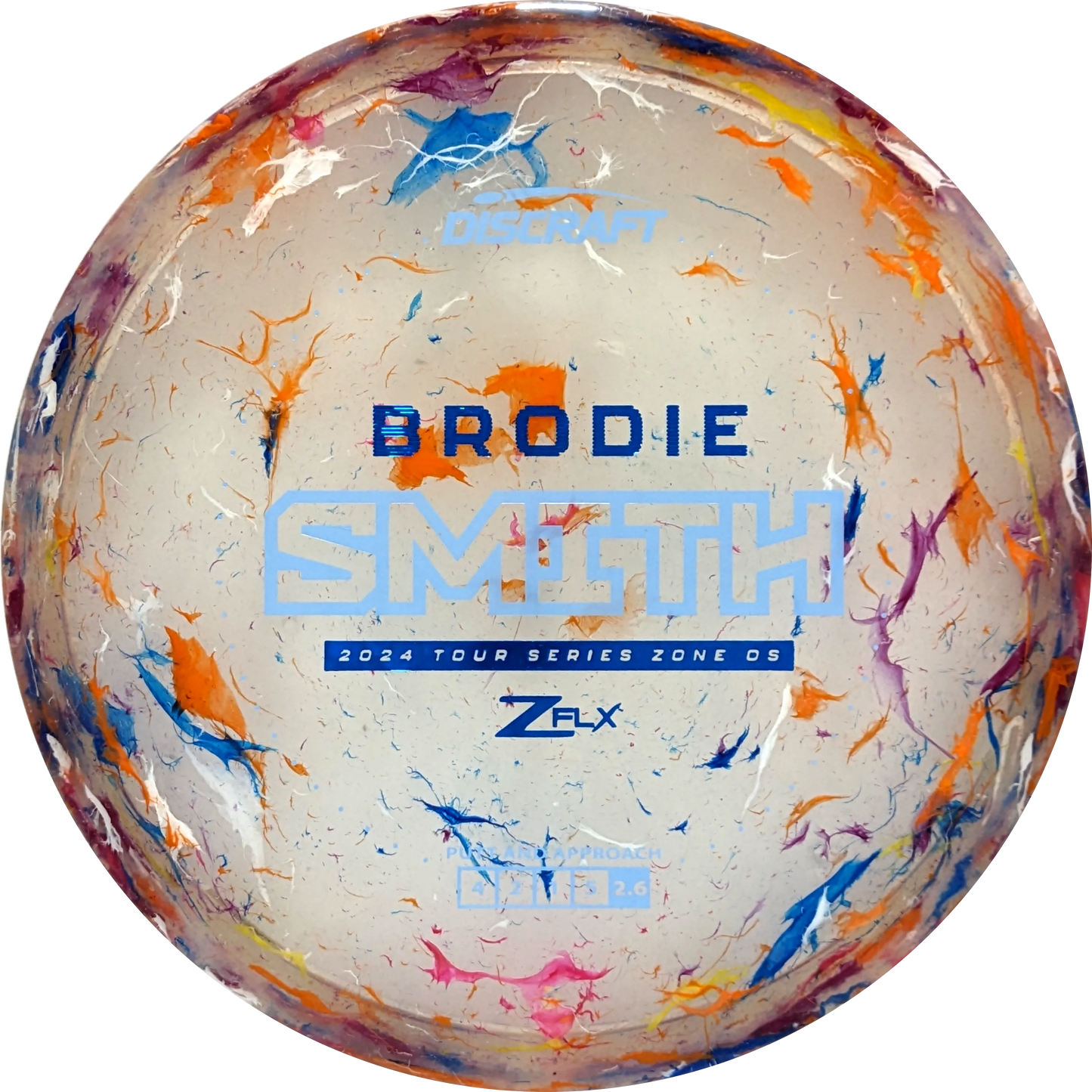 2024 Tour Series Brodie Smith Zone OS