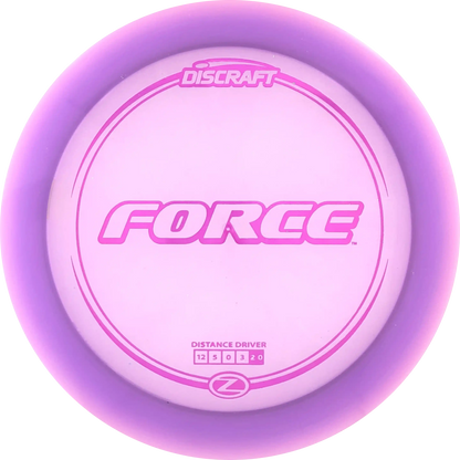 Z Line Force