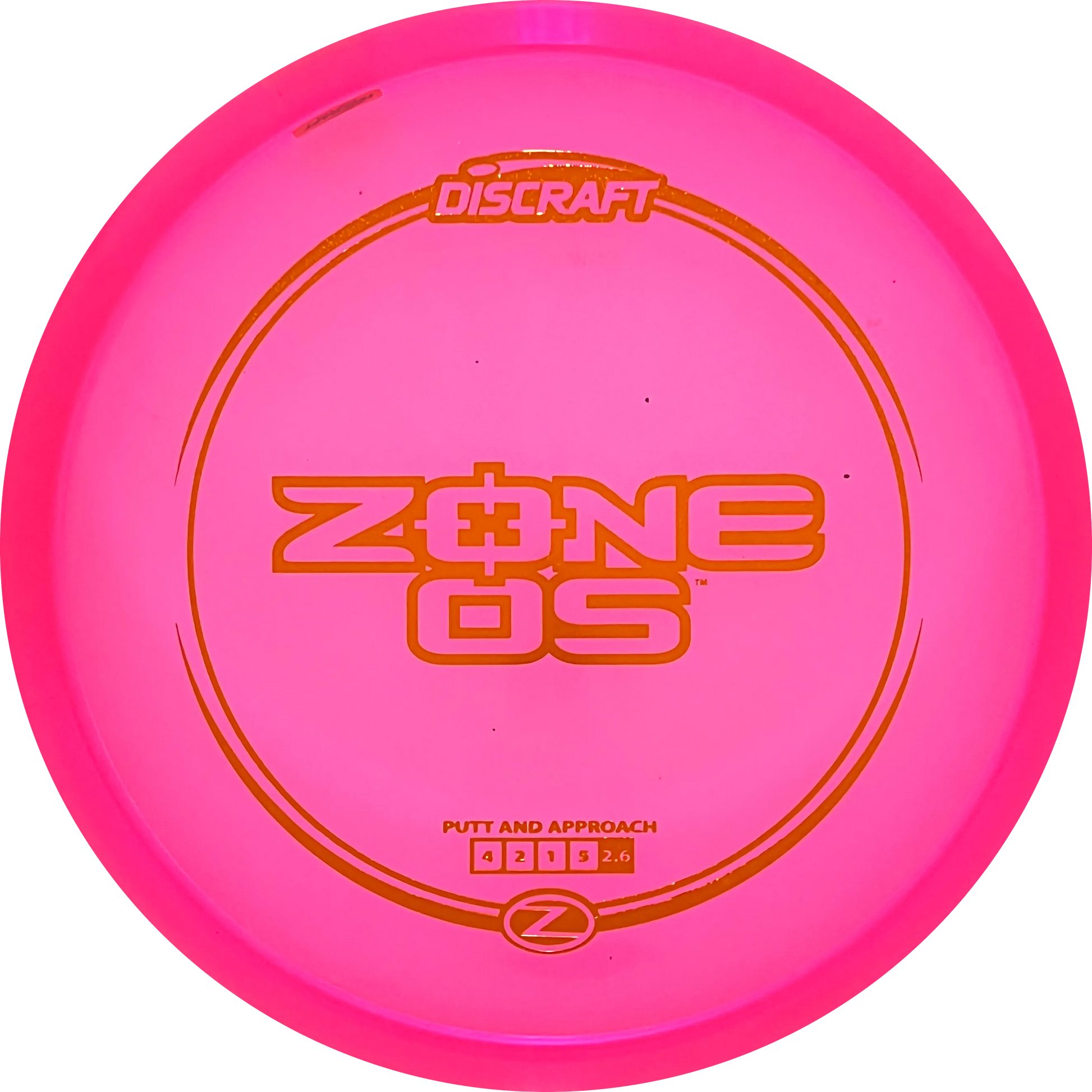 Z-line Zone OS