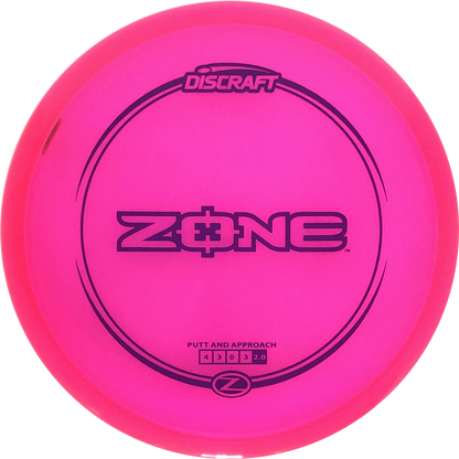 Z-line Zone