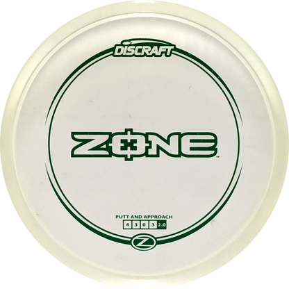 Z-line Zone