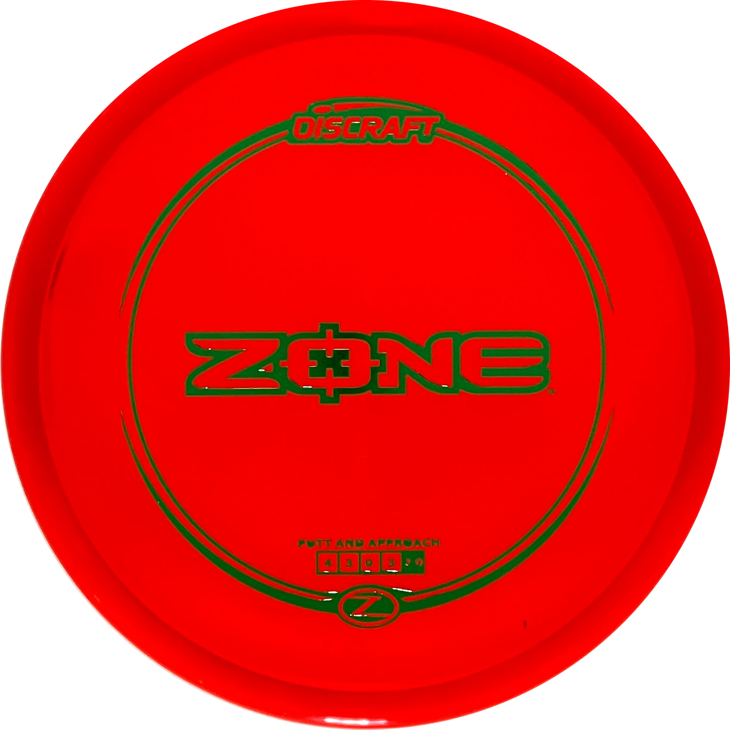 Z-line Zone