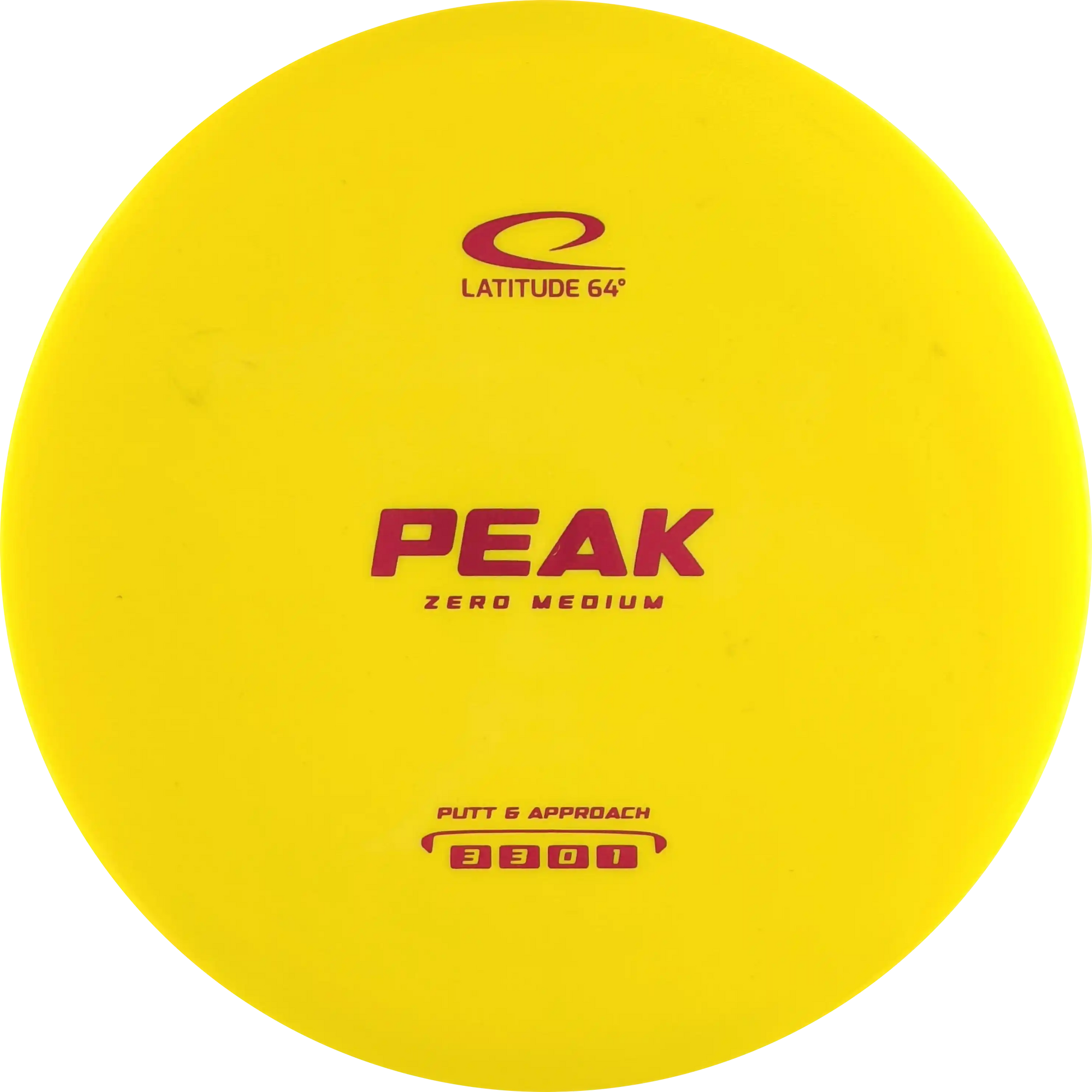 Zero Medium Peak