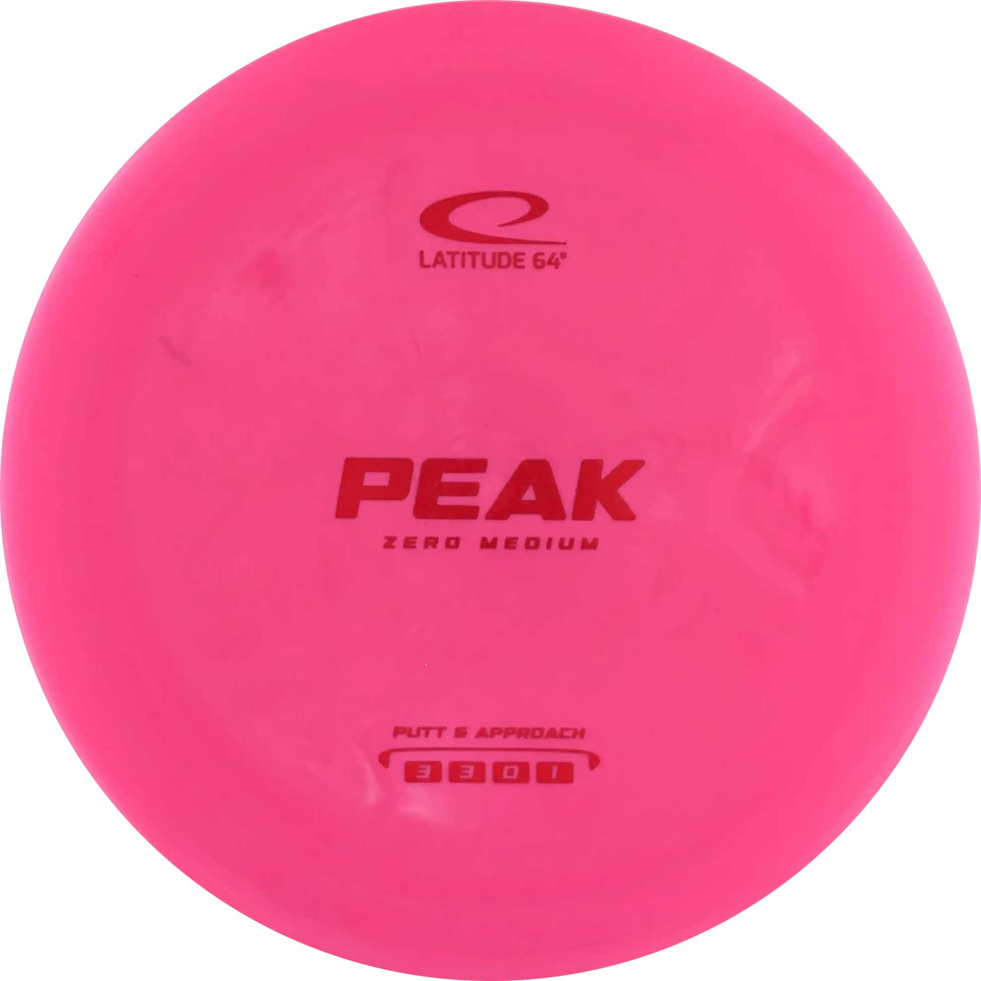 Zero Medium Peak