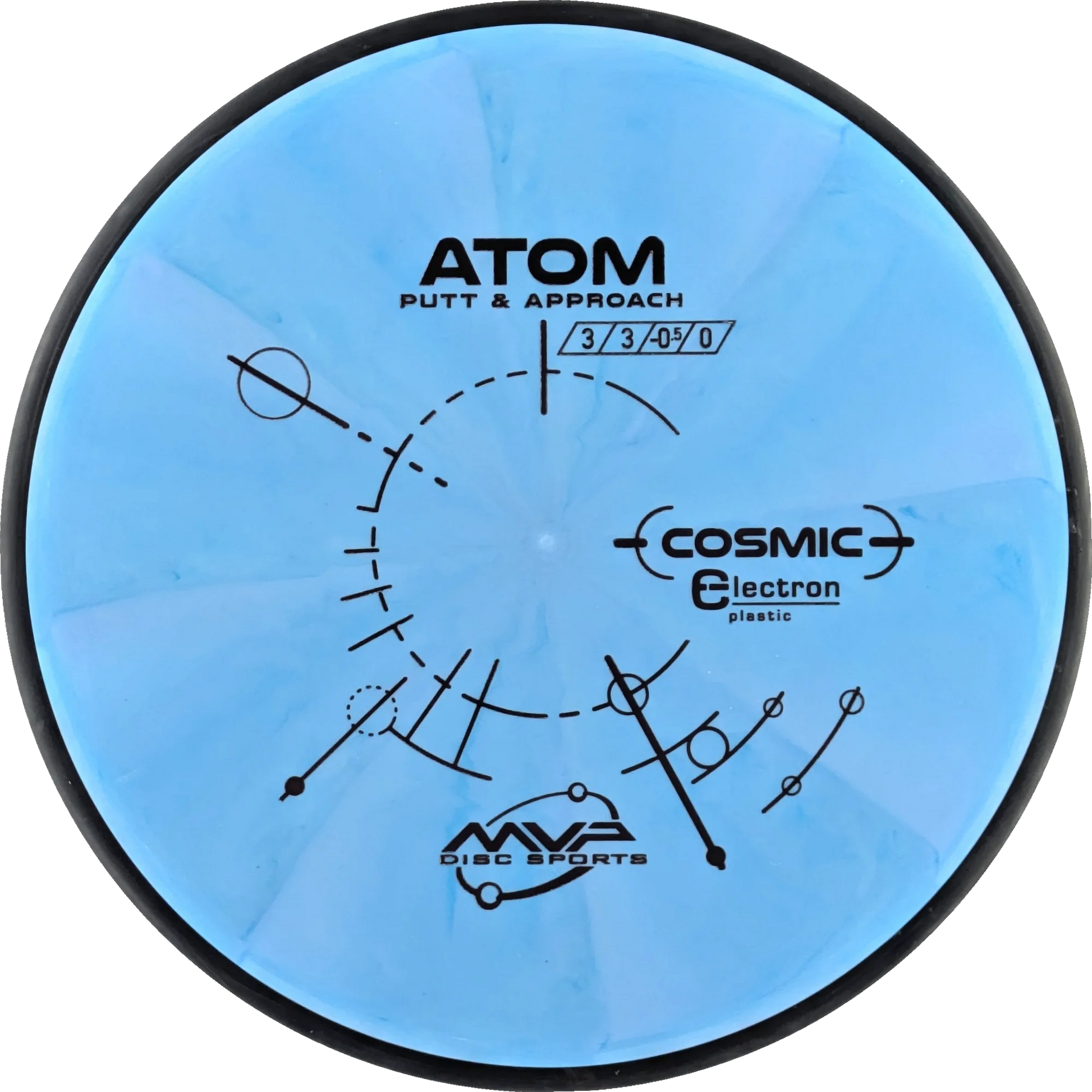 Cosmic Electron Atom