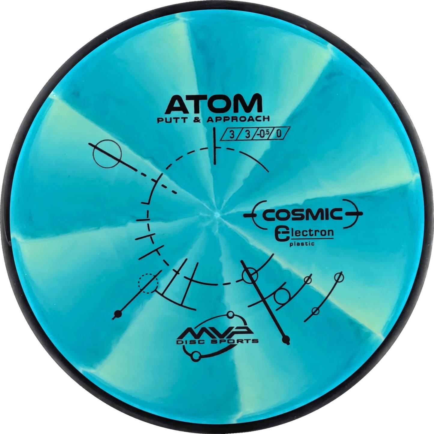 Cosmic Electron Atom