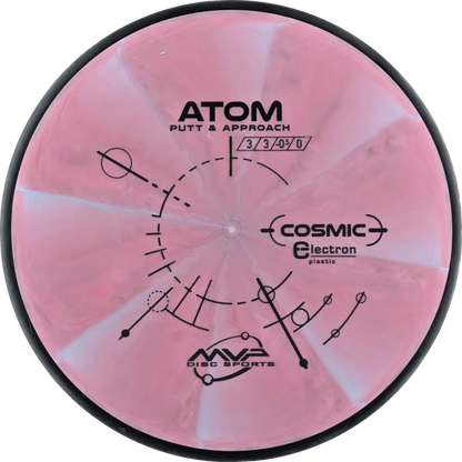 Cosmic Electron Atom