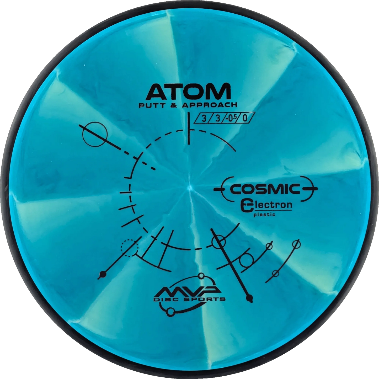 Cosmic Electron Atom