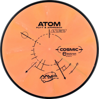 Cosmic Electron Atom