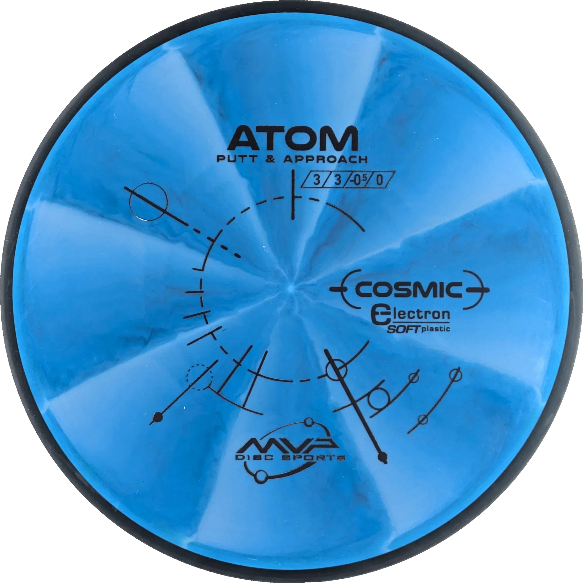 Cosmic Electron Soft Atom