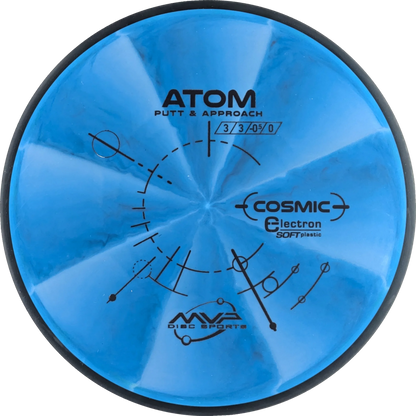 Cosmic Electron Soft Atom