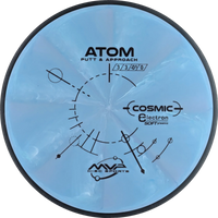 Cosmic Electron Soft Atom