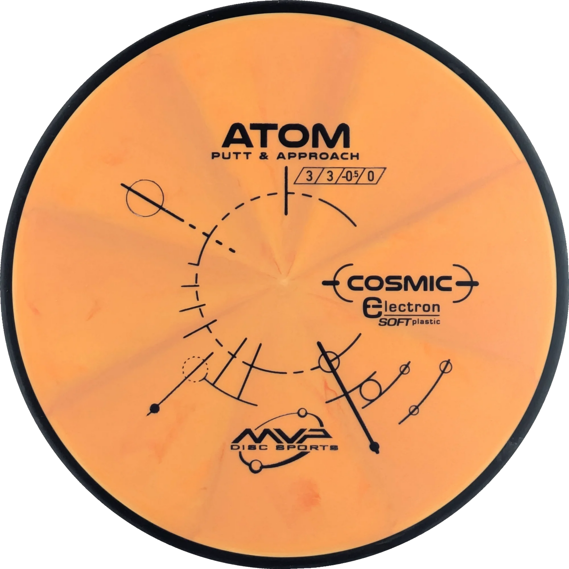 Cosmic Electron Soft Atom