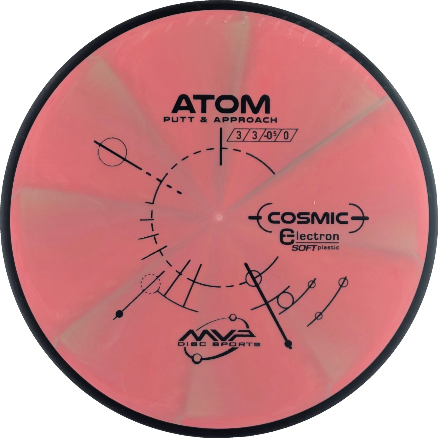 Cosmic Electron Soft Atom