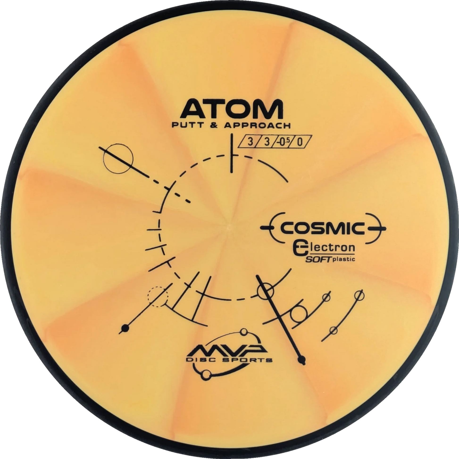 Cosmic Electron Soft Atom