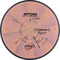 Cosmic Electron Soft Atom