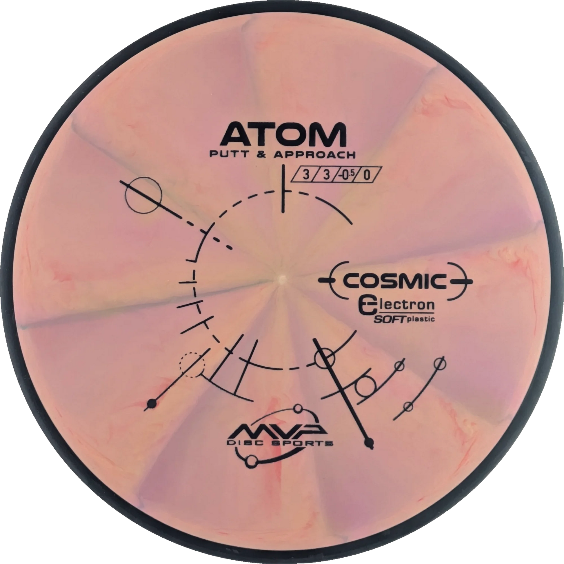 Cosmic Electron Soft Atom