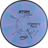 Cosmic Electron Soft Atom