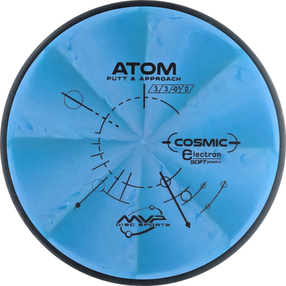 Cosmic Electron Soft Atom
