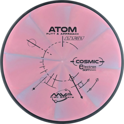 Cosmic Electron Soft Atom
